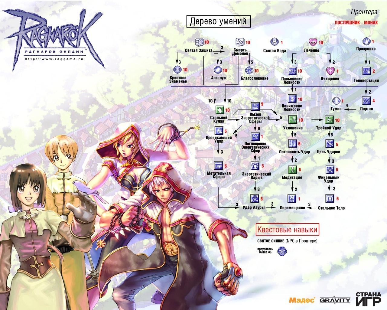 Ragnarok online steam charts фото 67